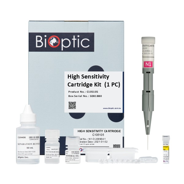 C105105-高靈敏卡匣組 (N1 High Sensitivity Cartridge Kit)